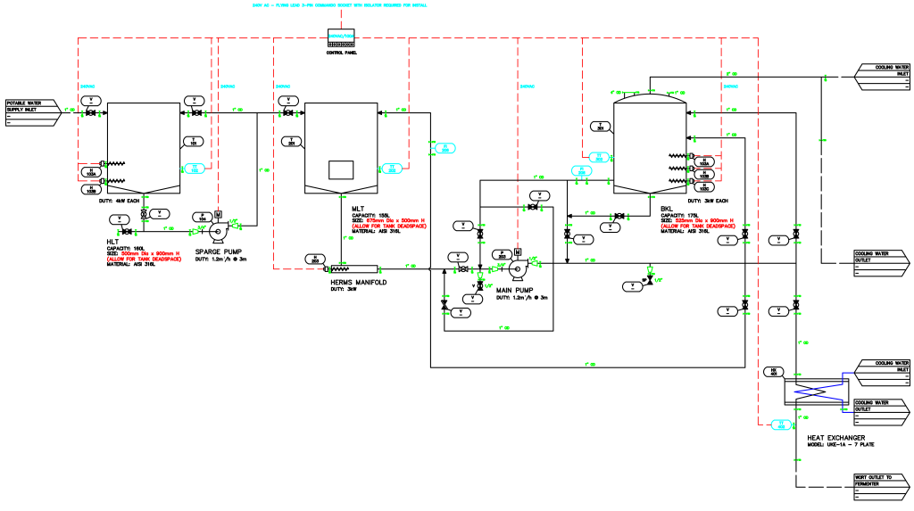 P&ID of 100L brewhouse